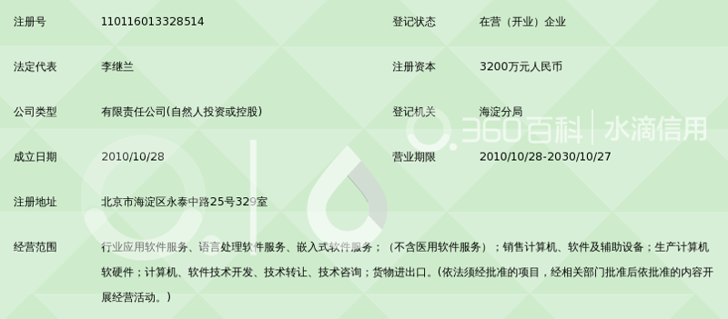 企业官网建设：构建品牌的第一步