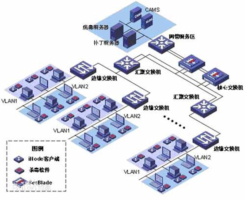 APP定制：打造专属您的移动办公神器