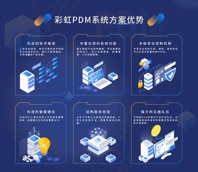 如何选择一款优秀的管理系统开发服务